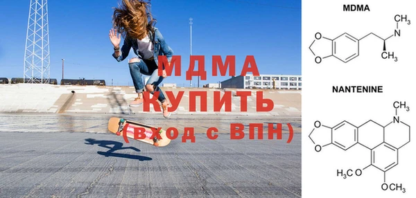 мяу мяу мука Заволжск